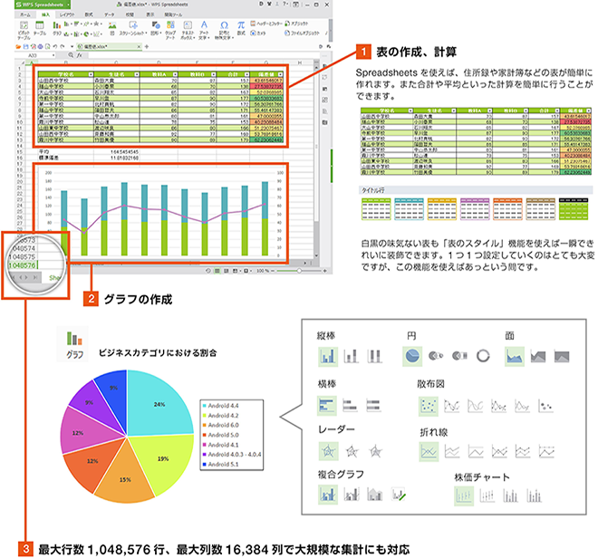エクセル/Excel互換の表計算ソフト WPS Office Spreadsheets