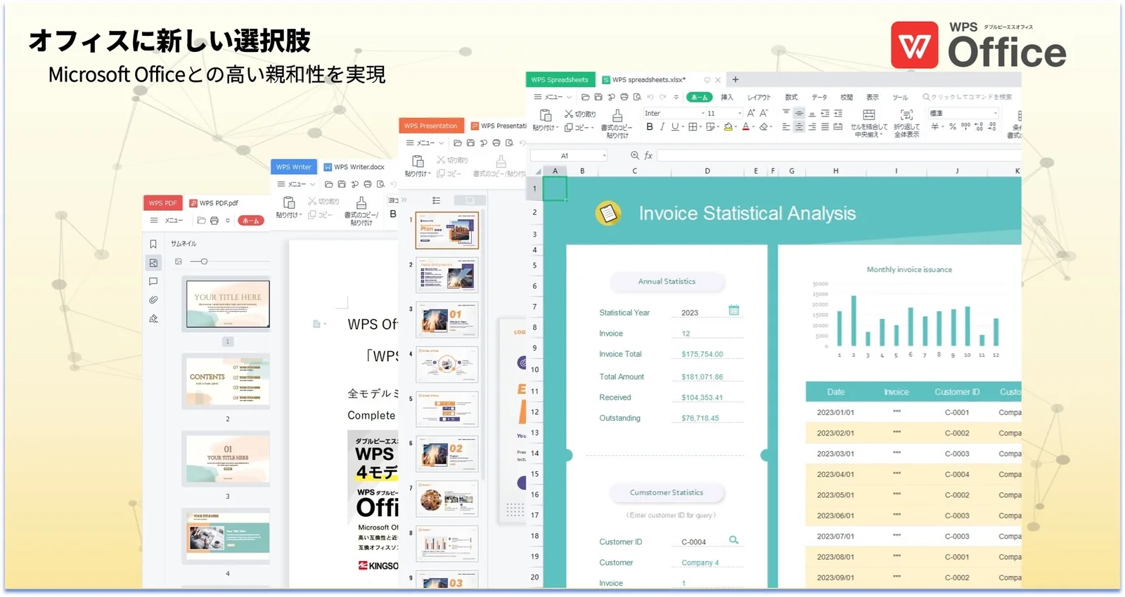 オフィスに新しい選択肢 — Microsoft Officeとの高い親和性を実現