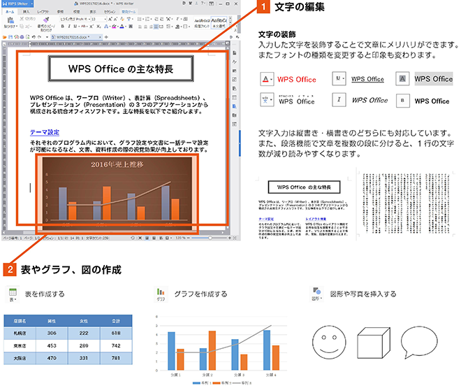 ワード/Word互換のワープロソフト WPS Office Writer